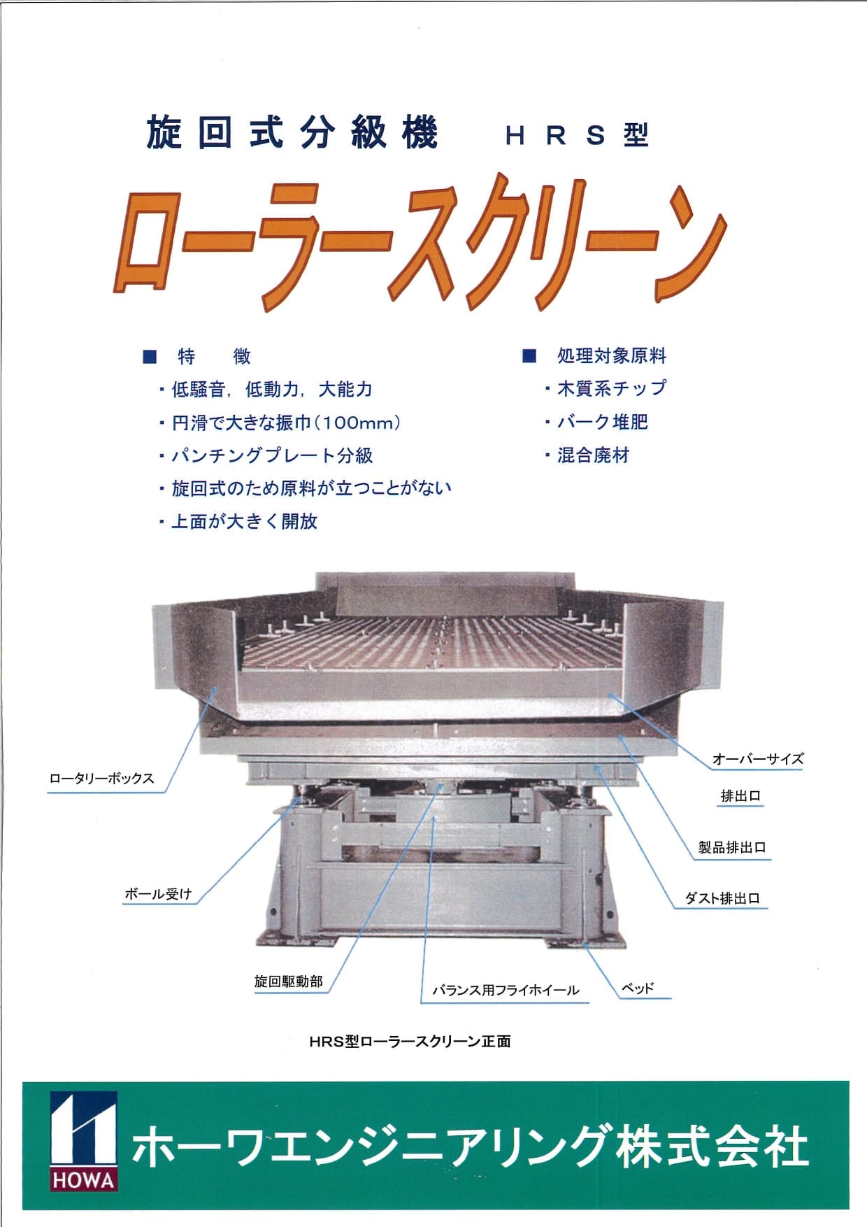 HRS型 旋回式分級機 ローラースクリーンの画像