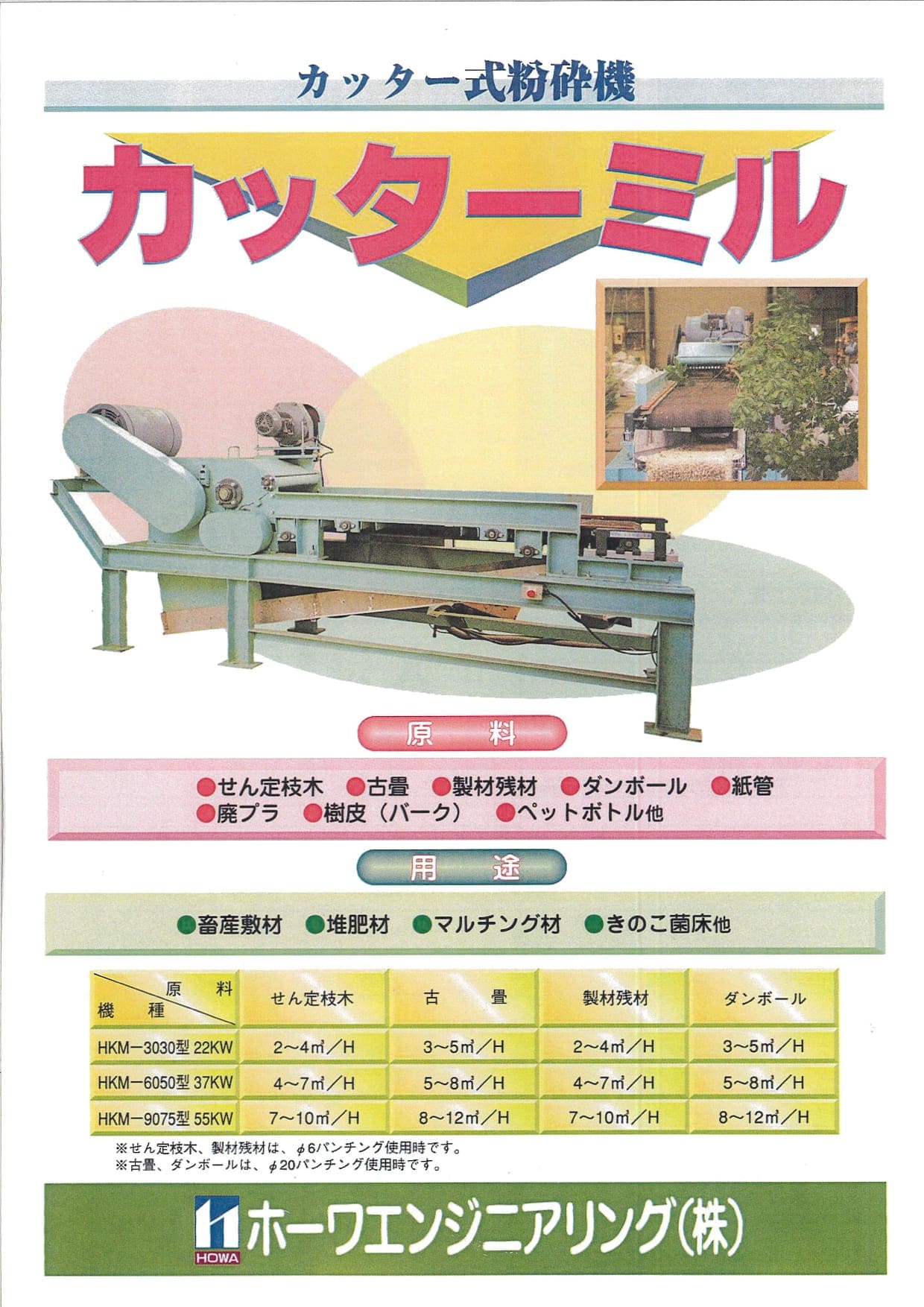 カッター式粉砕機 カッターミルの画像
