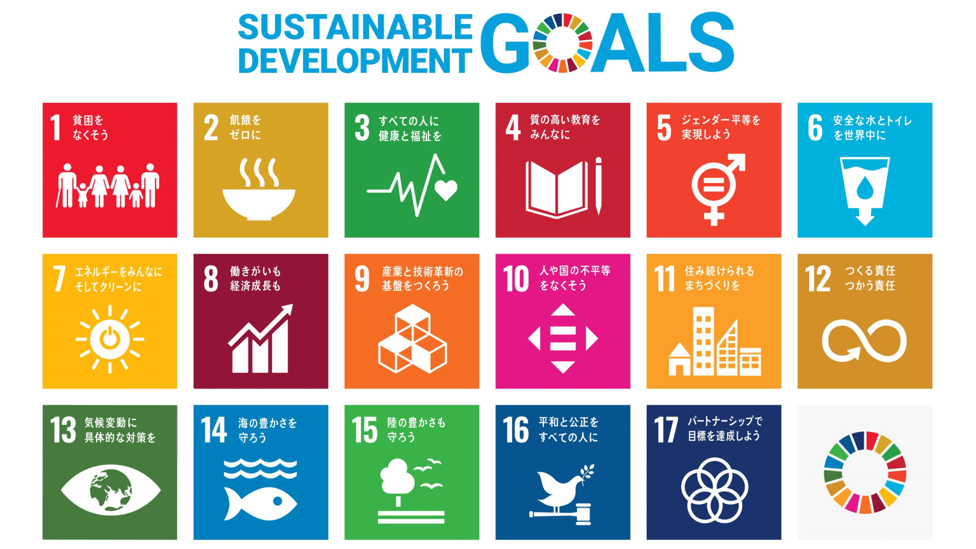 SDGs17のアイコン
